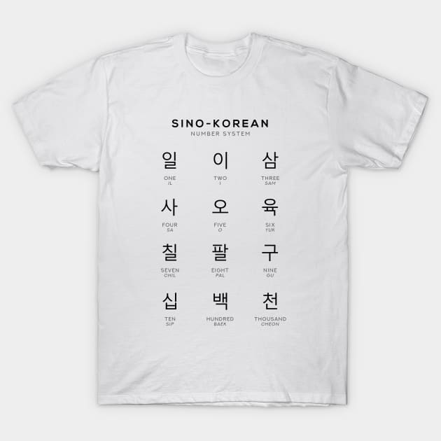 Sino Korean Number Chart, Hangul Language Chart, White T-Shirt by typelab